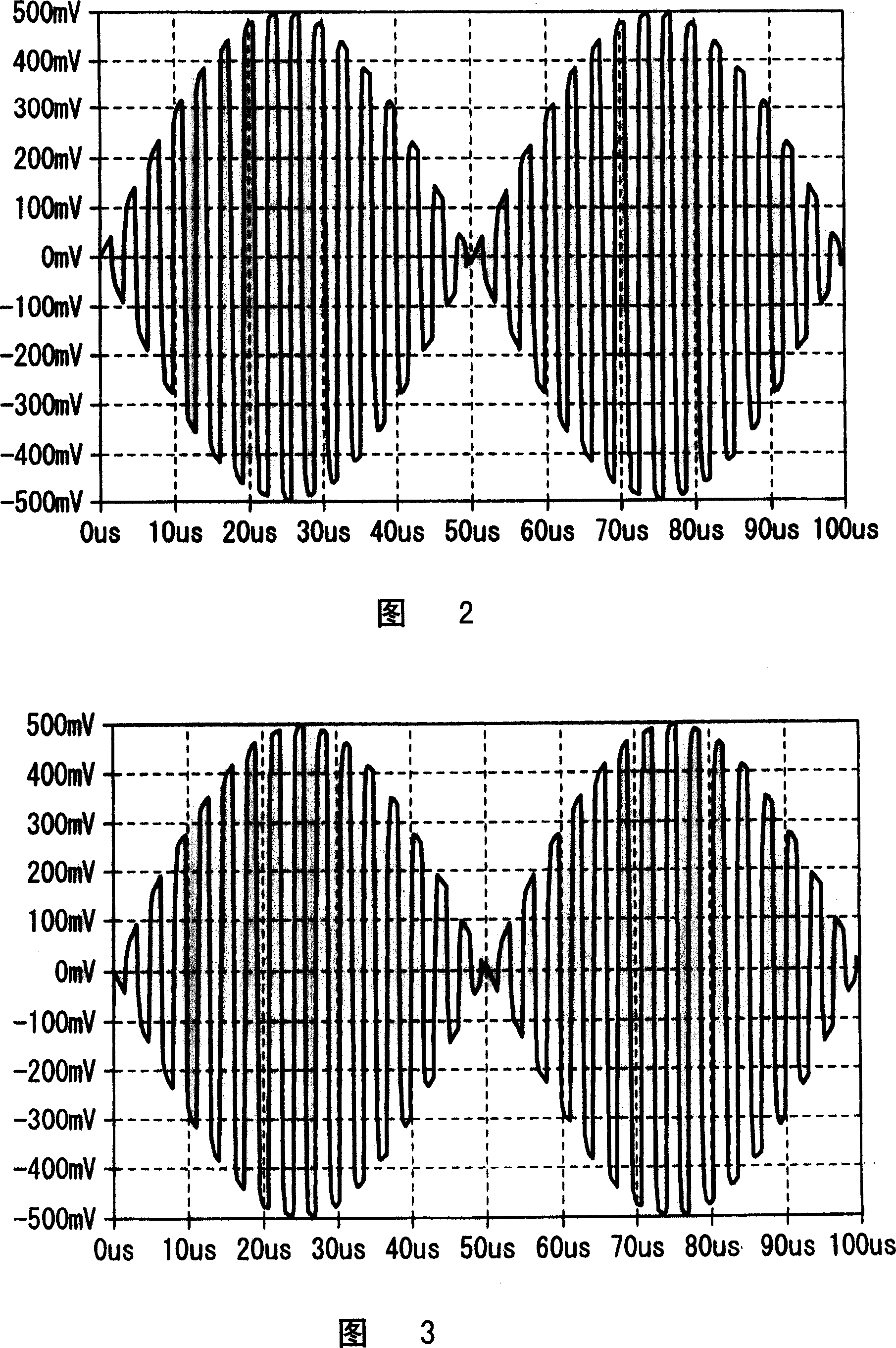 Amplifier circuit