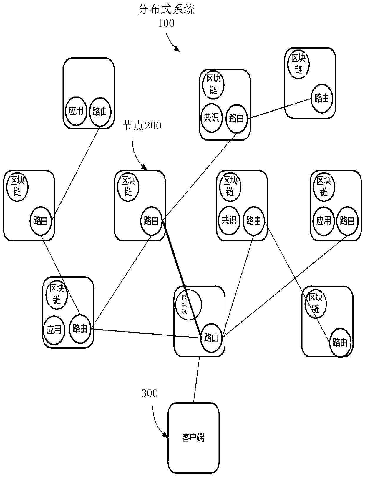 Image compensation method and device, storage medium and electronic device