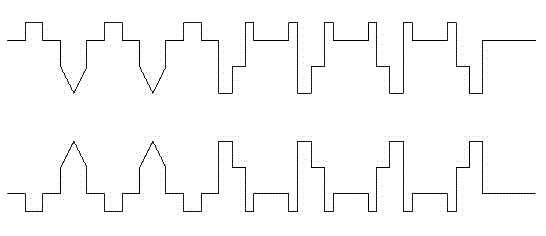 LED of novel quantum well structure and method for manufacturing LED