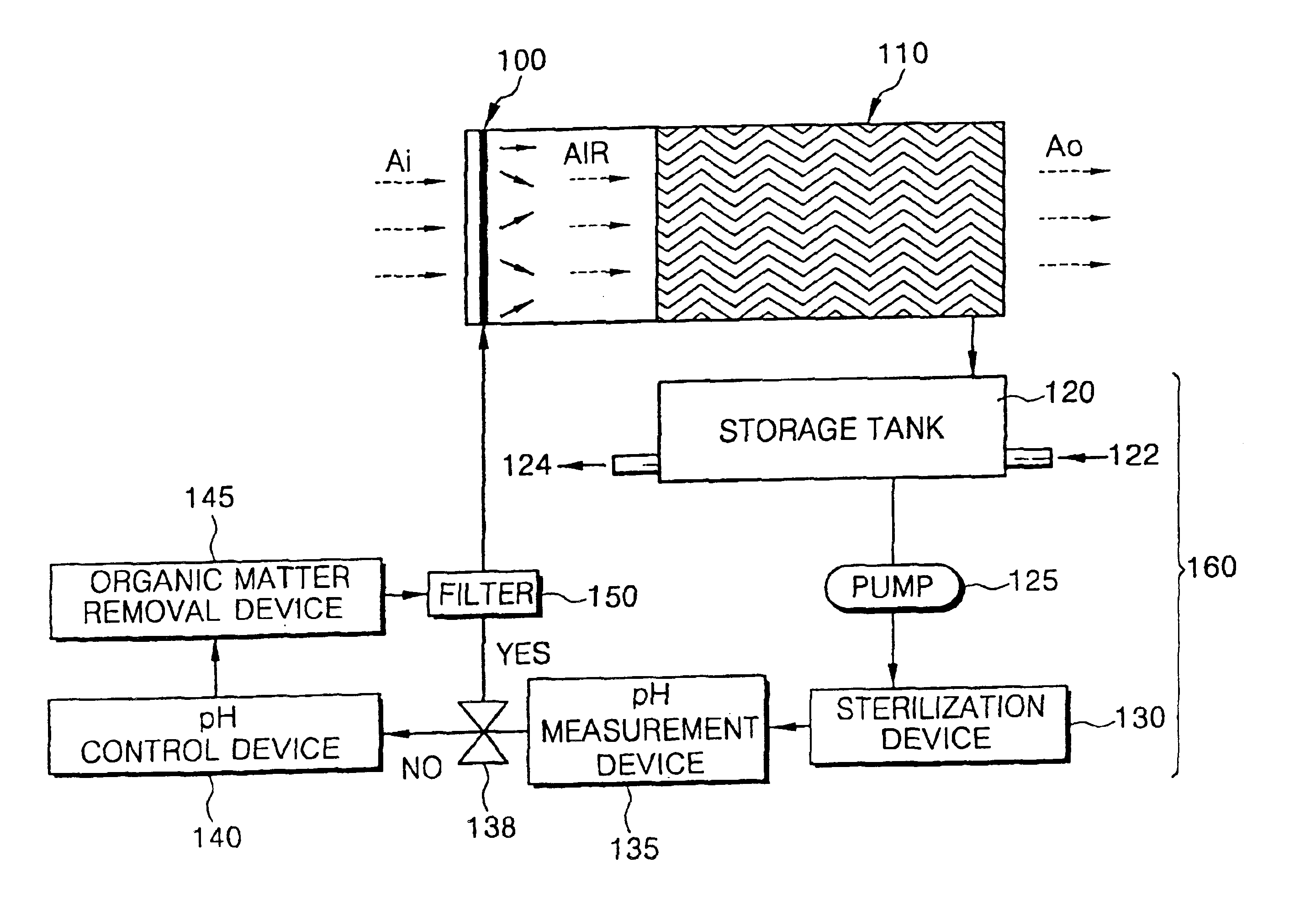 Contamination control method and apparatus, and air-conditioning system of a substrate processing facility employing the same