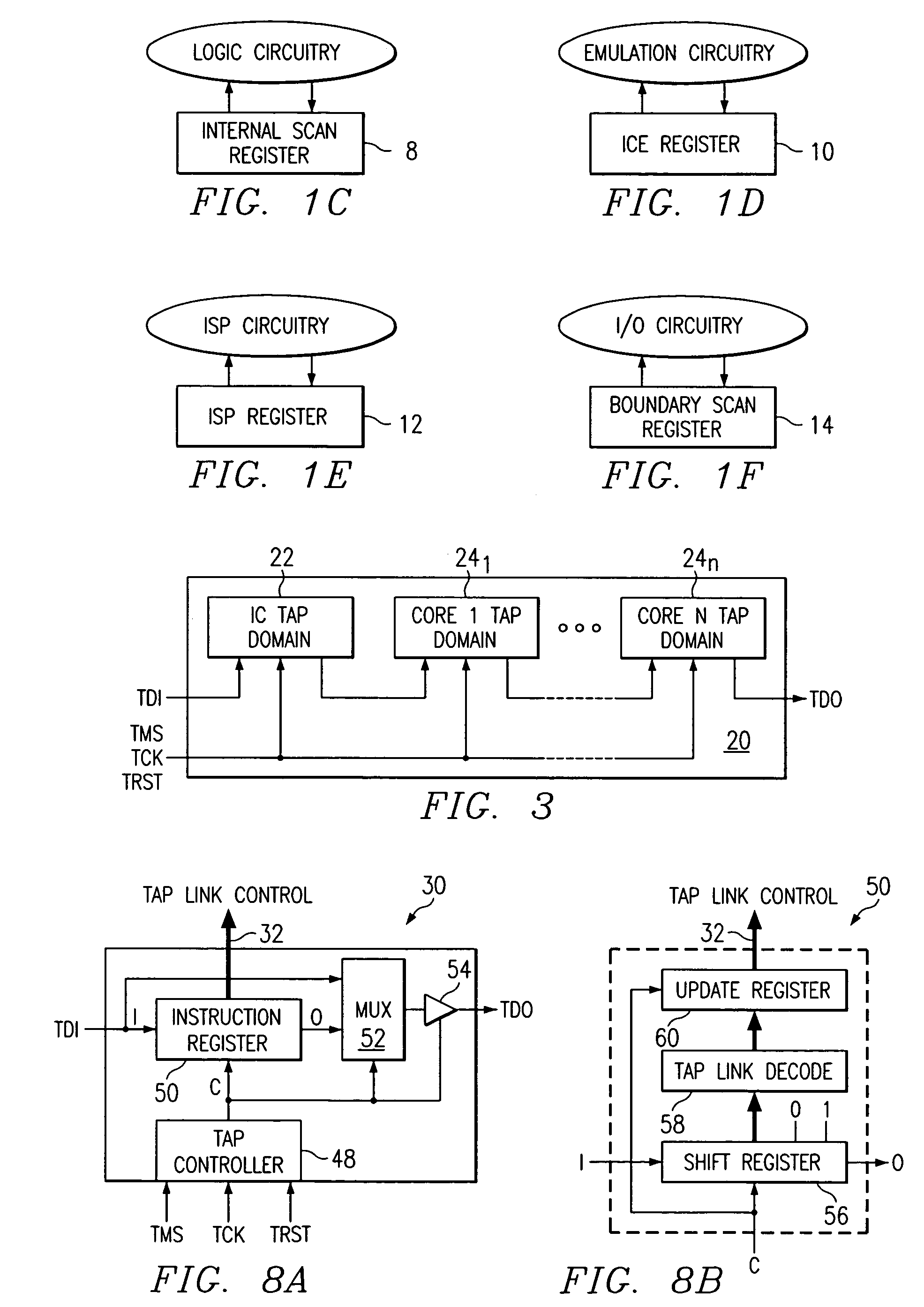 IC with linking module in series with TAP circuitry