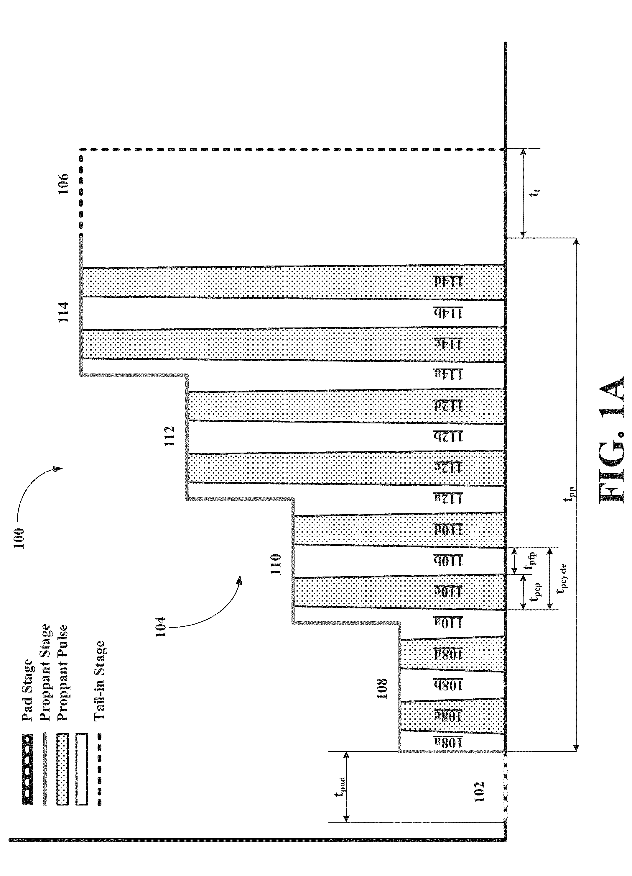 Method to consolidate solid materials during subterranean treatment operations