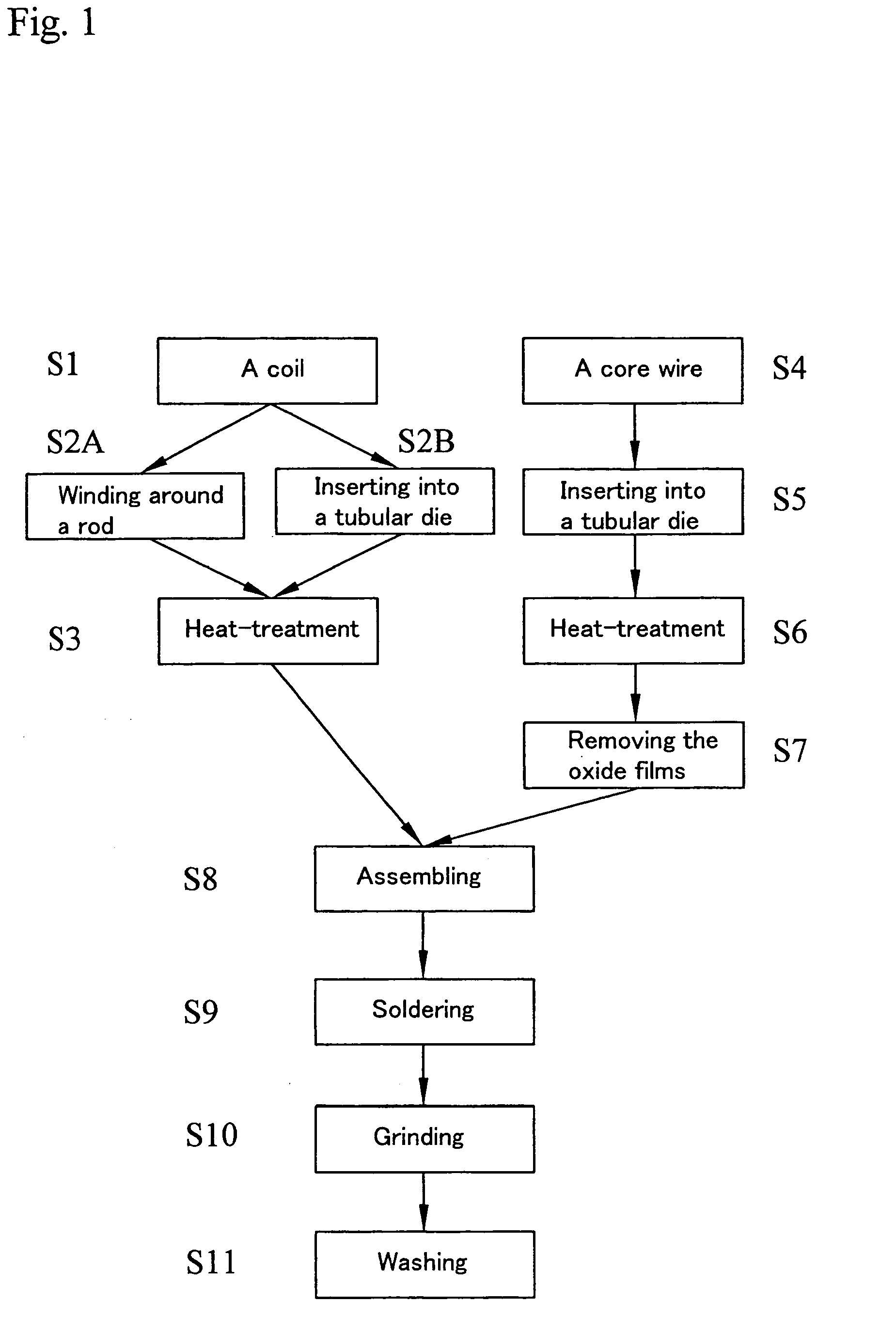 Process for producing a medical guide wire