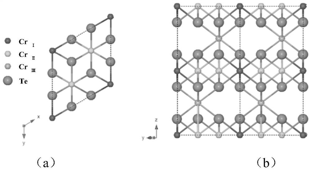 Strain-sensitive two-dimensional ferromagnetic Cr2Te3 nanosheet and preparation method thereof