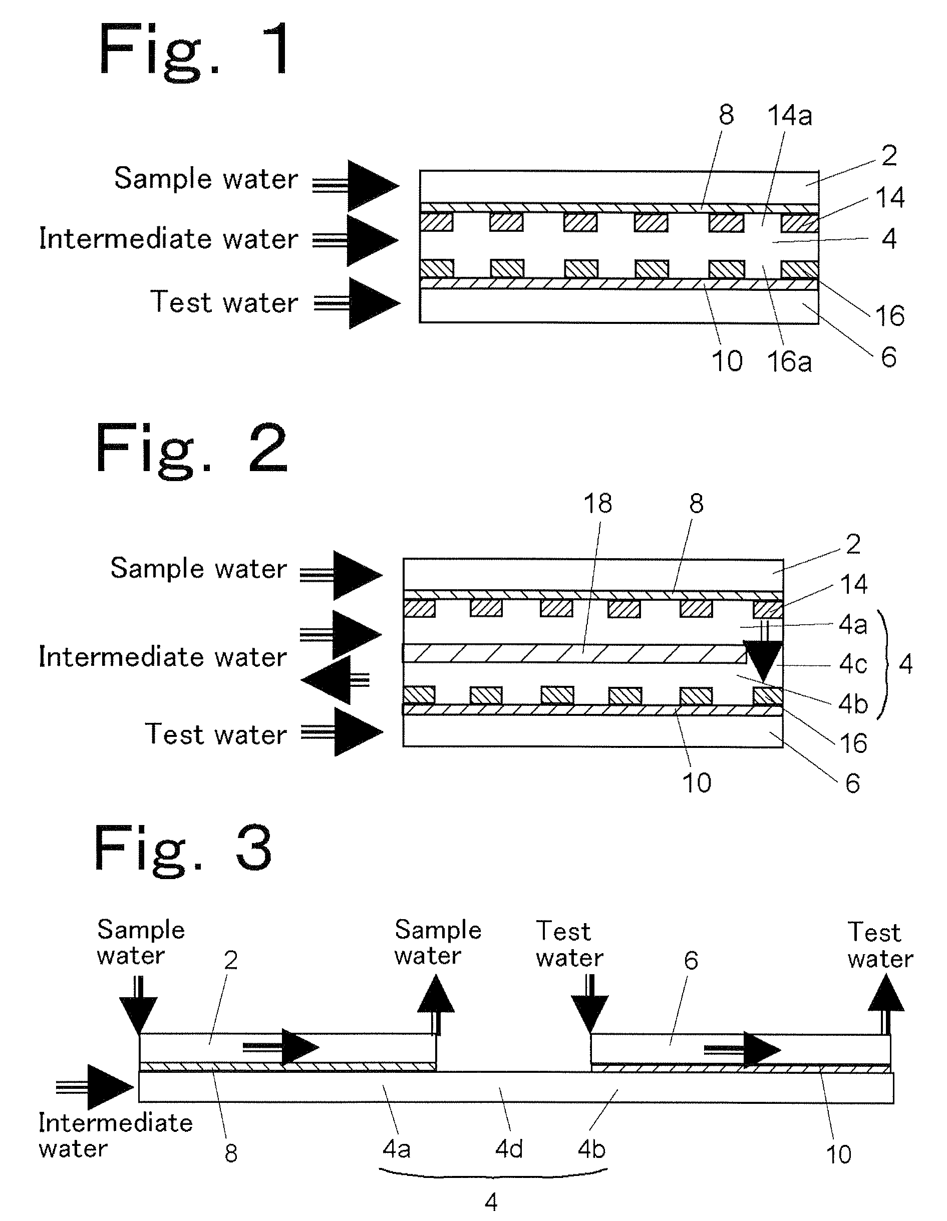 Apparatus for determining total organic carbon