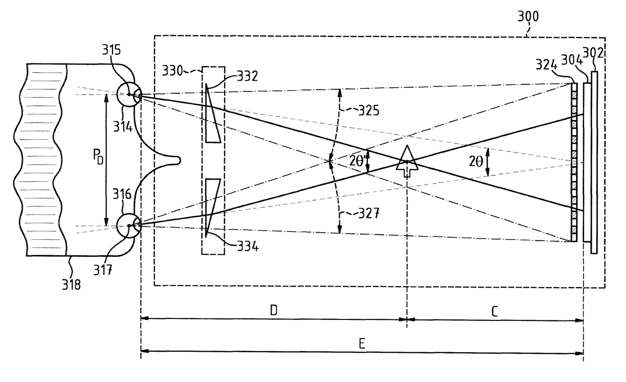 Visualization system for three-dimensional images