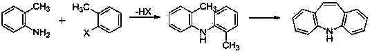 Method for synthesizing iminostilbene