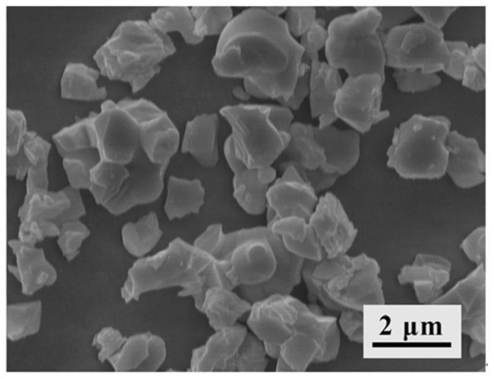 High-entropy ceramic material resistant to CMAS corrosion and preparation method and application thereof
