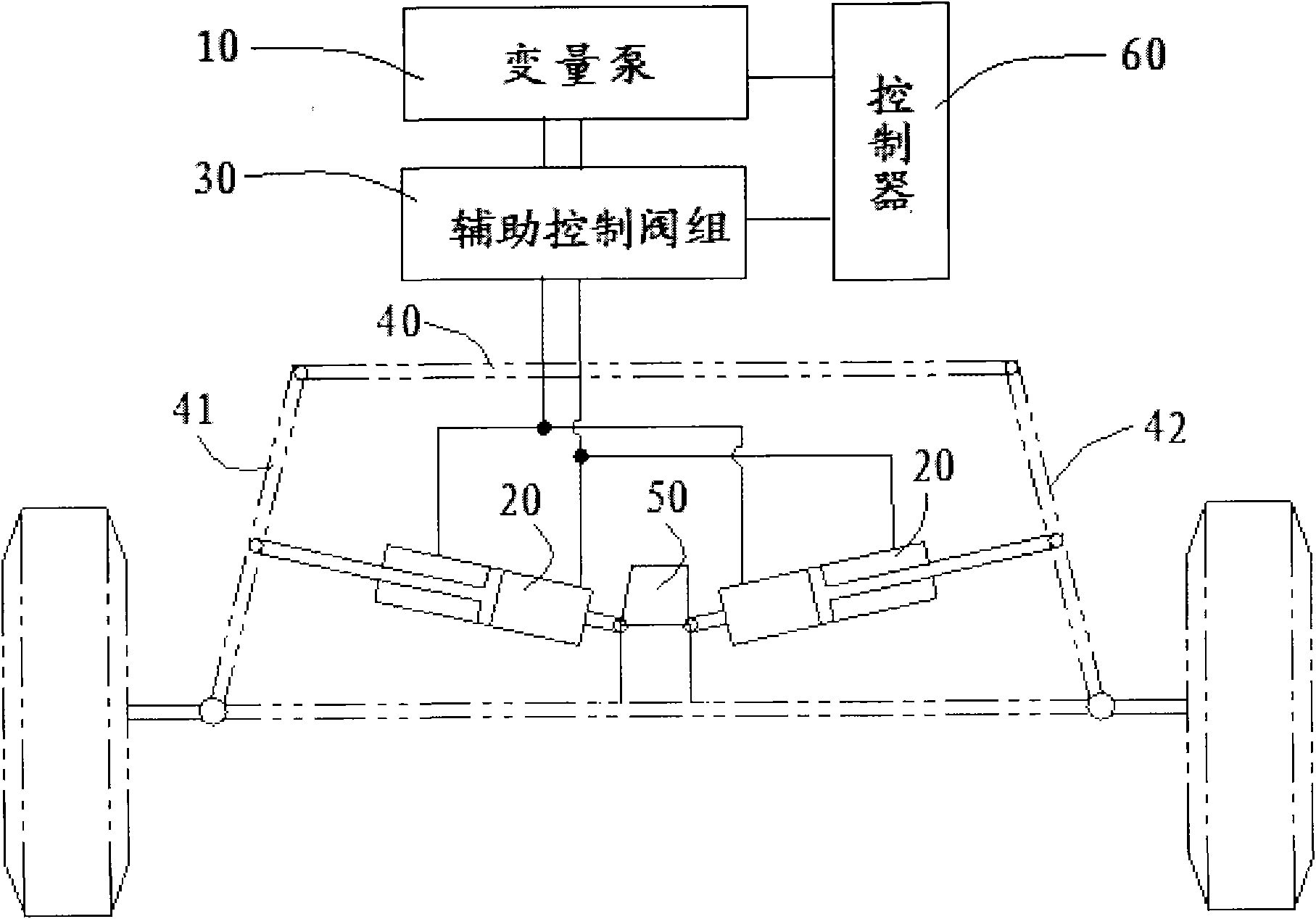 Electric control closed type hydraulic steering system, control method and vehicle having system