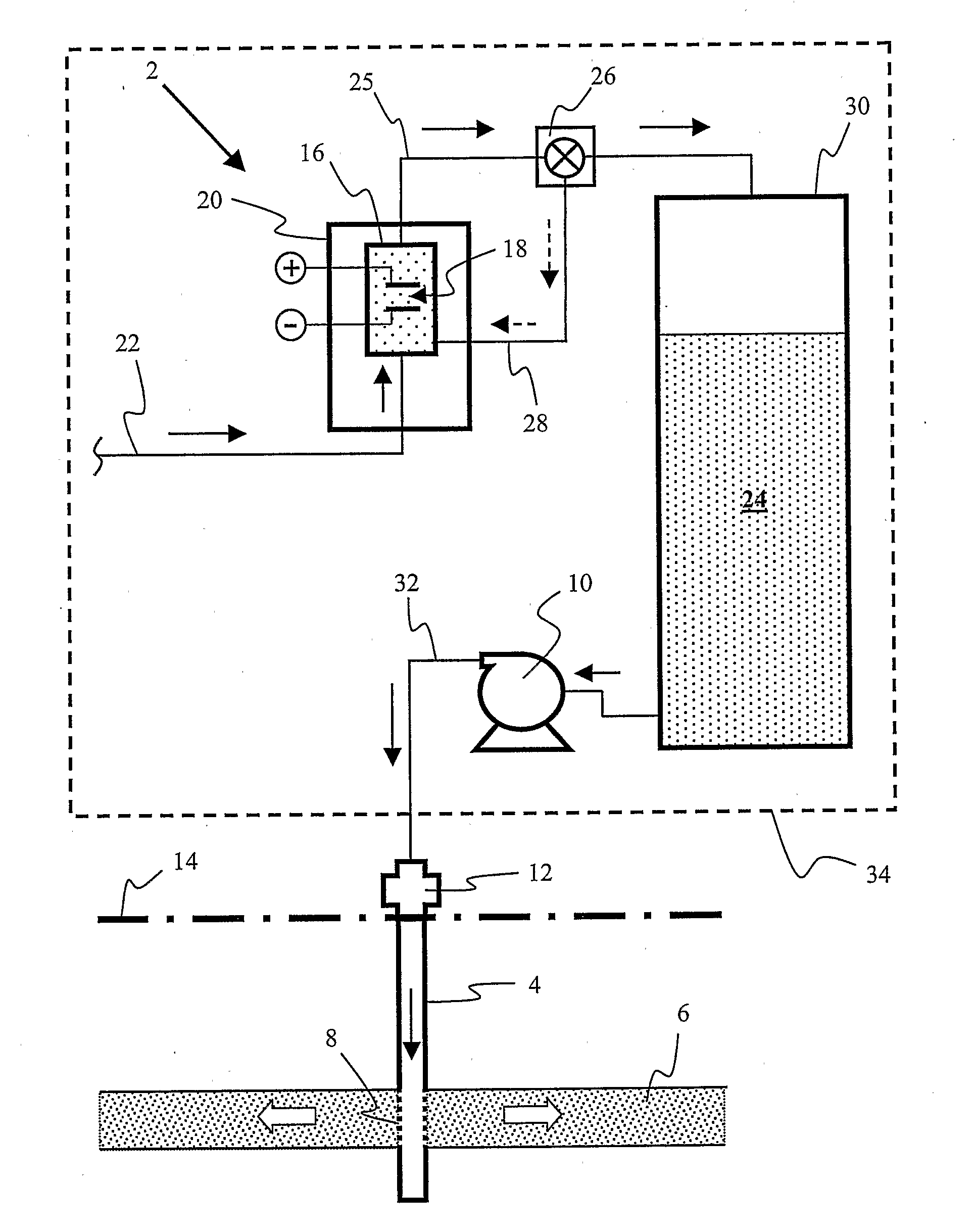 Method and a device for destructing organic material in injection water and use of injection water for generation of destructive hydroxyl radicals