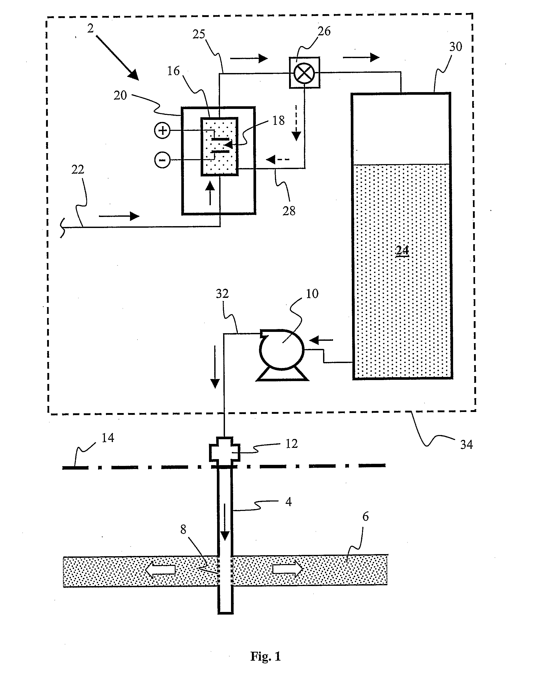 Method and a device for destructing organic material in injection water and use of injection water for generation of destructive hydroxyl radicals