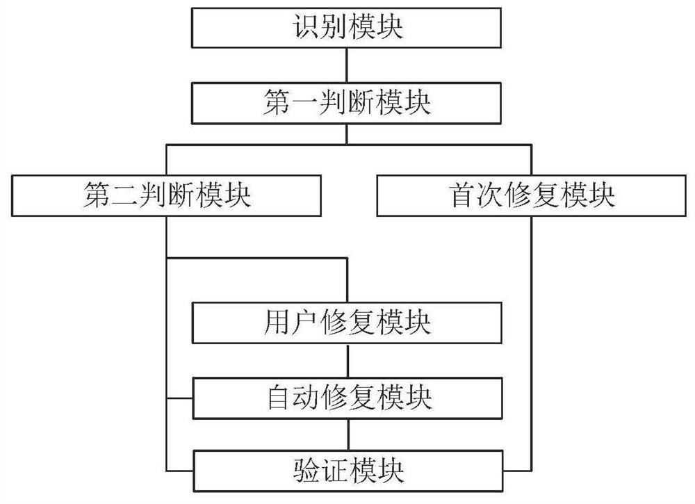 Voice recognition order number restoration method and device thereof, electronic equipment and storage medium