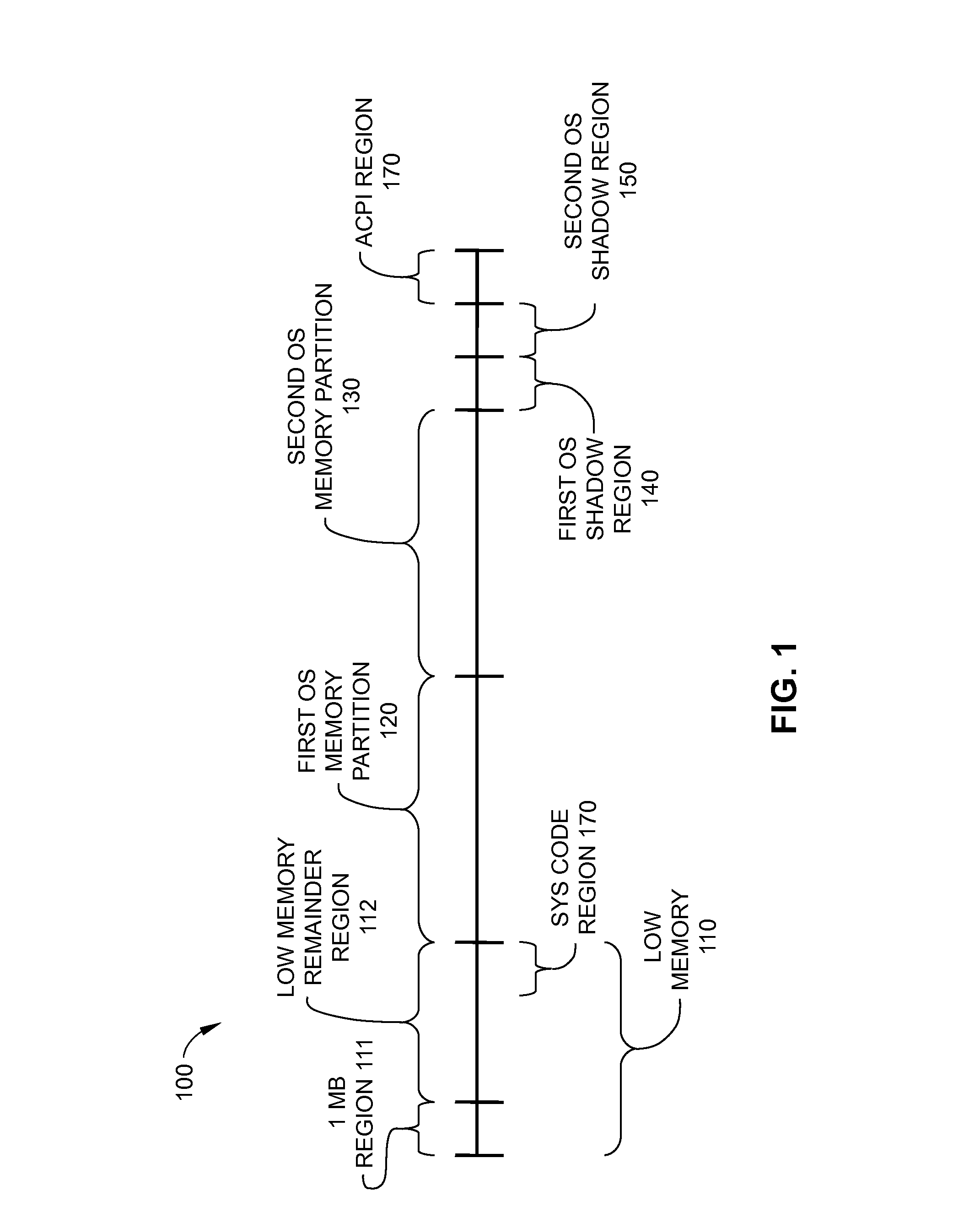 Method of running multiple operating systems on an x86-based computer