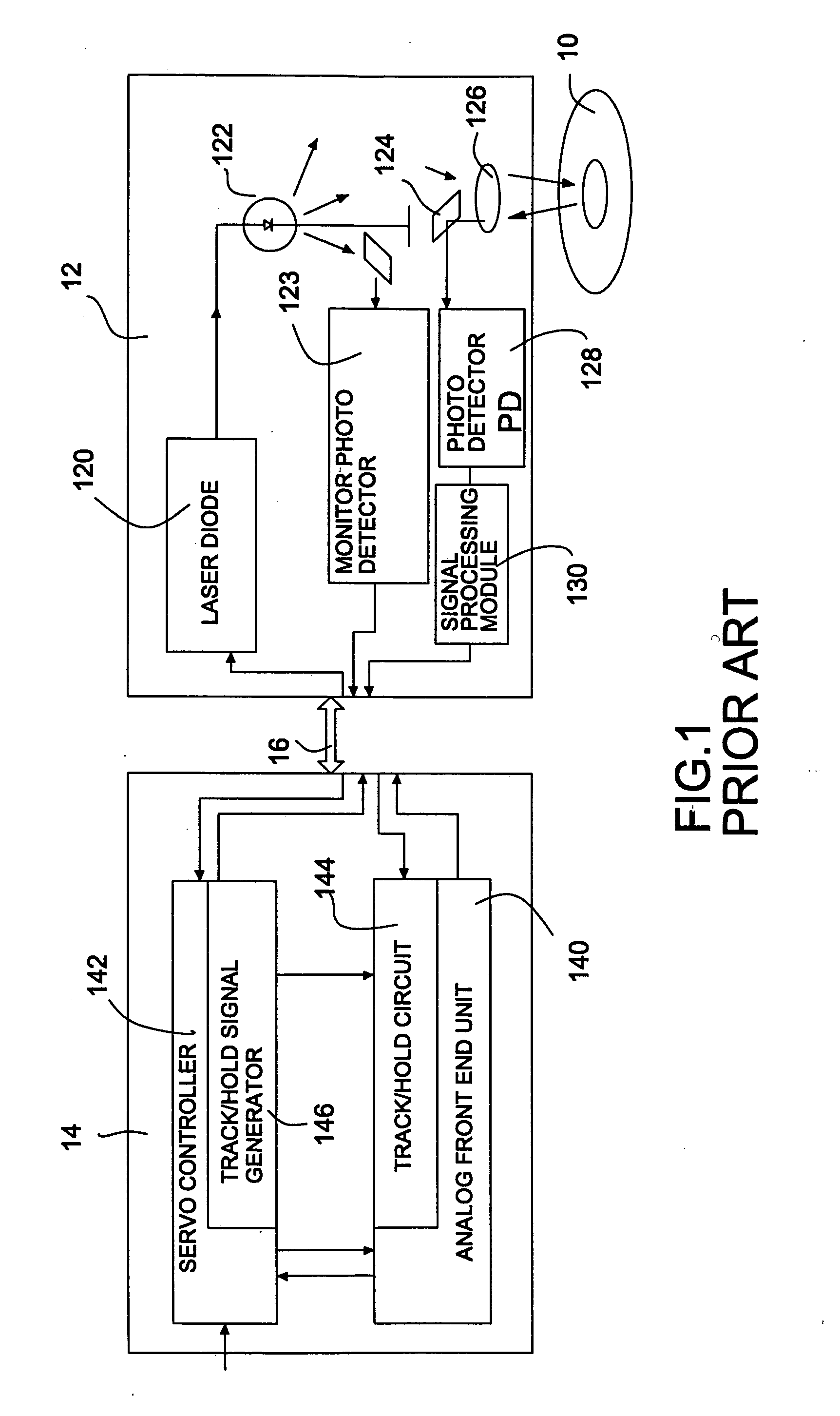 Signal processing method and optical pickup capable of reducing signal distortion