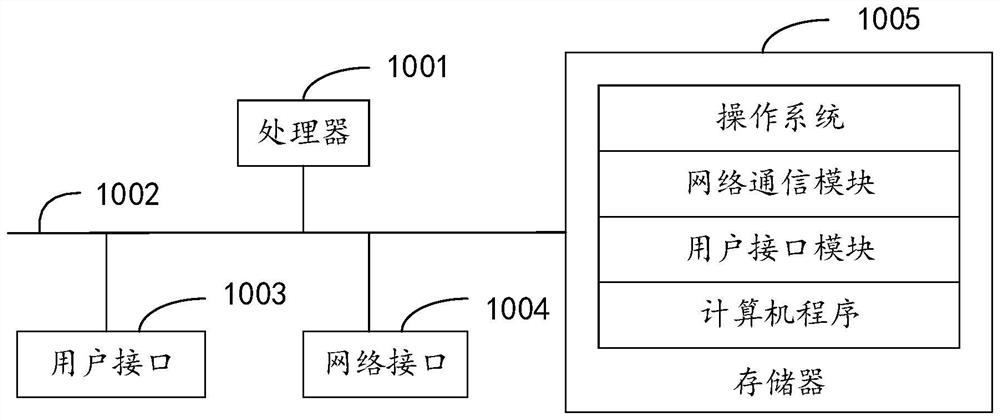 Method and device for preventing ETC misreading, vehicle-mounted OBU and readable storage medium