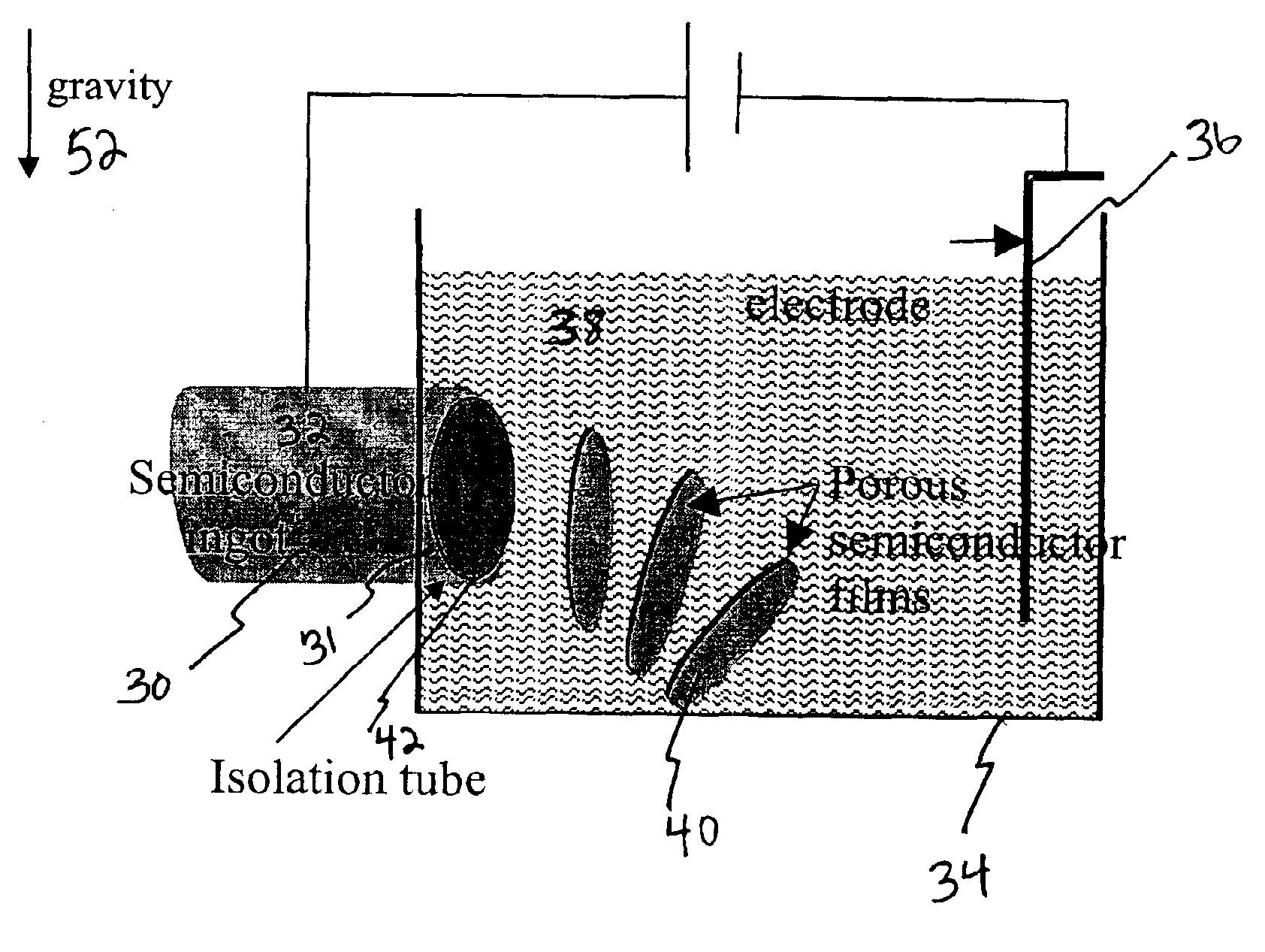 Method and apparatus for continuous formation and lift-off of porous silicon layers