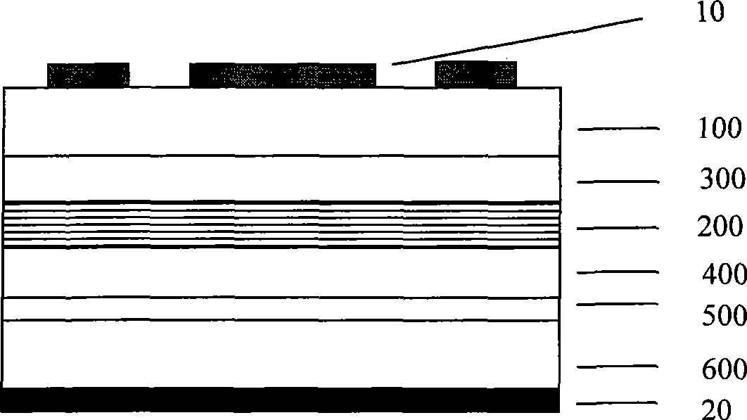 Distribution of current blocking layer, LED corresponding to the upper electrode and preparation thereof