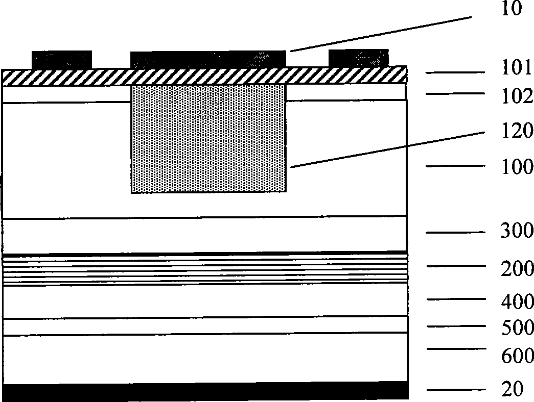 Distribution of current blocking layer, LED corresponding to the upper electrode and preparation thereof