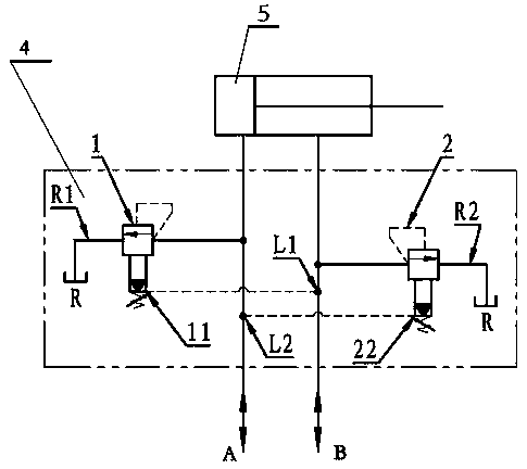 Integrated load limiting valve and actuator with mechanically adjustable output force