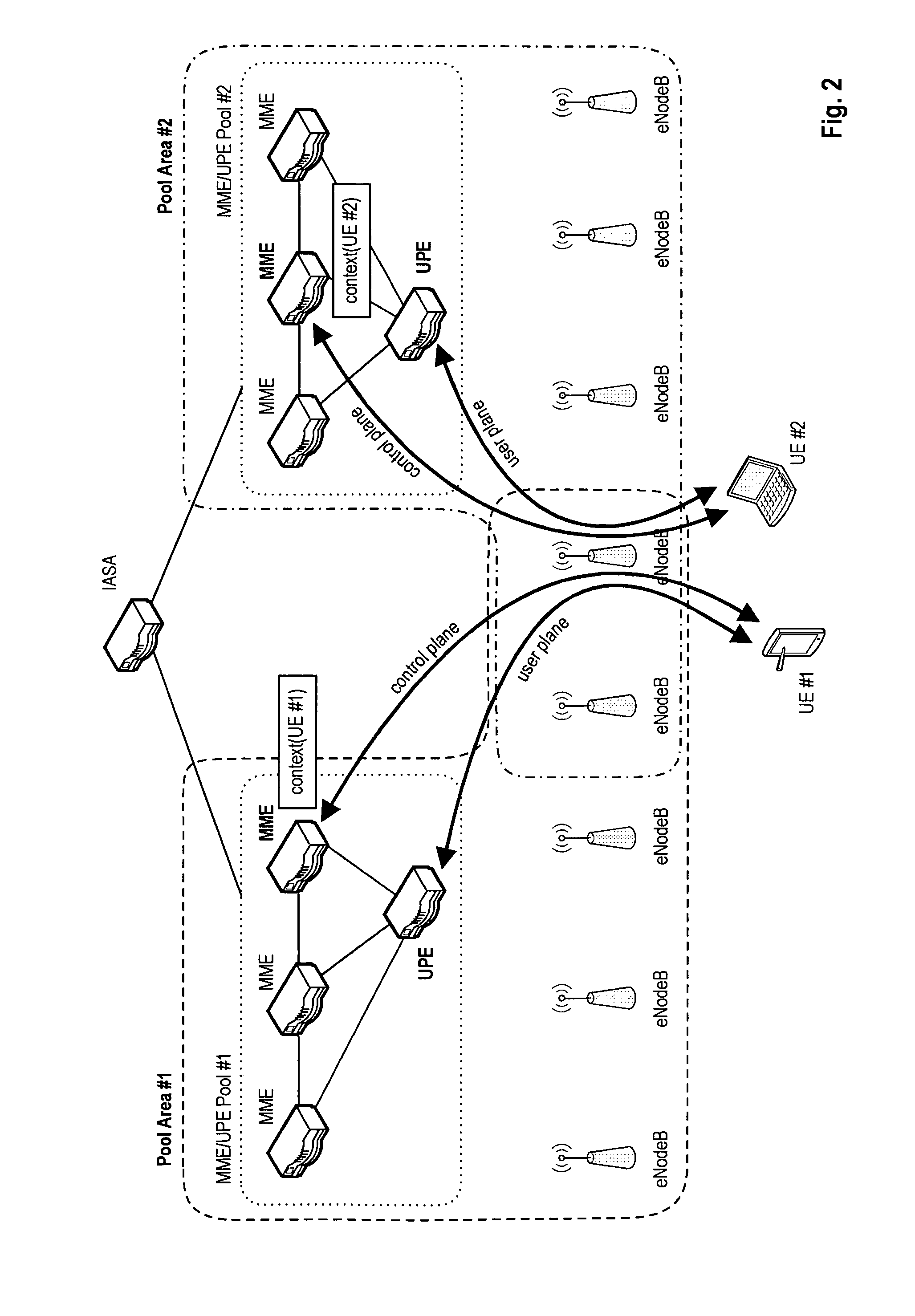 Multicast service provision in a mobile communication system having overlapping pool areas