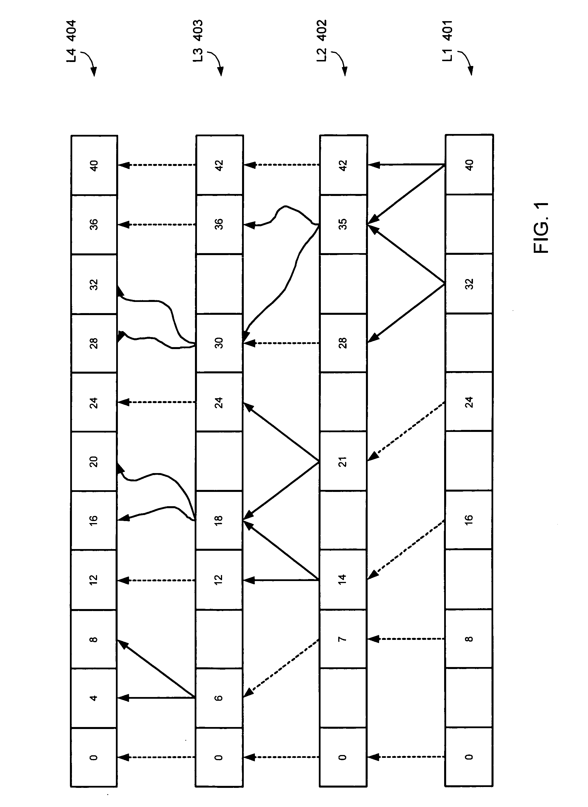 Method and system for scalable representation, storage, transmission and reconstruction of media streams