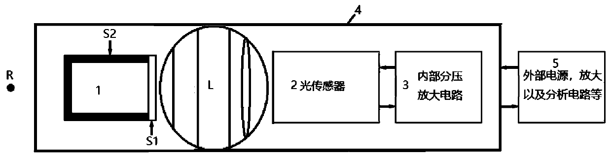 Cadmium tungstate scintillation crystal radiation detector with exit surface matched with lens group