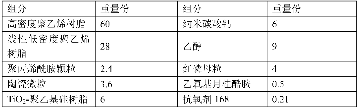 Plastic tray and preparation process thereof