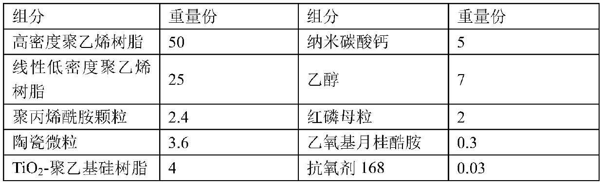 Plastic tray and preparation process thereof