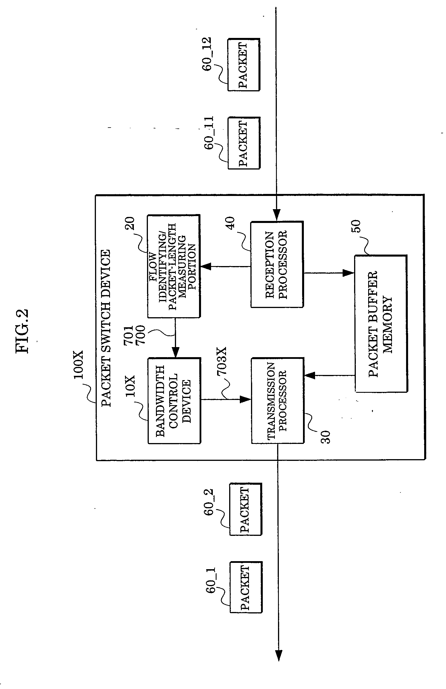 Bandwidth control device and method