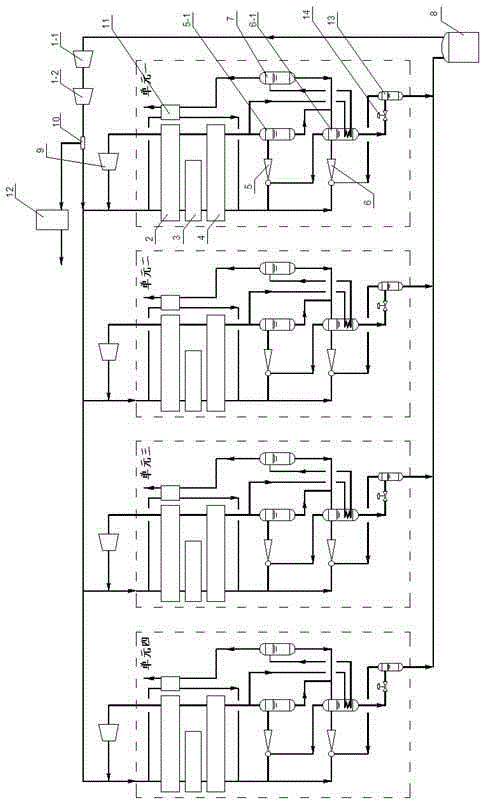 Device and process for comprehensively treating BOG generated by LNG receiving station at initial stage of production