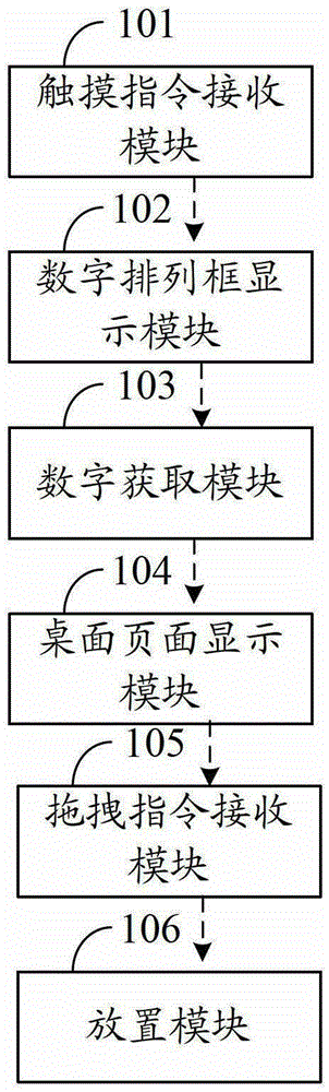 Method, system and mobile terminal for adjusting desktop shortcut icons