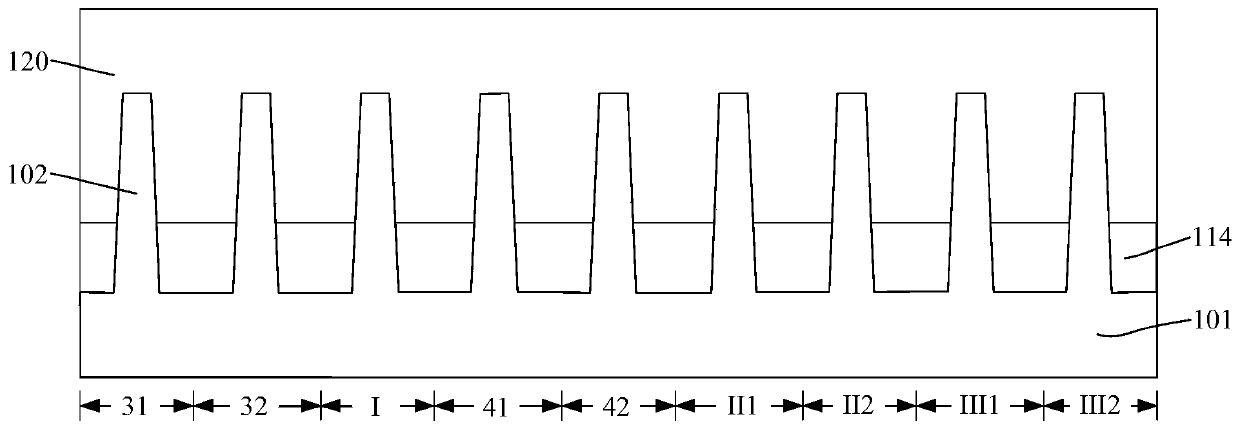 Semiconductor device and method of forming the same