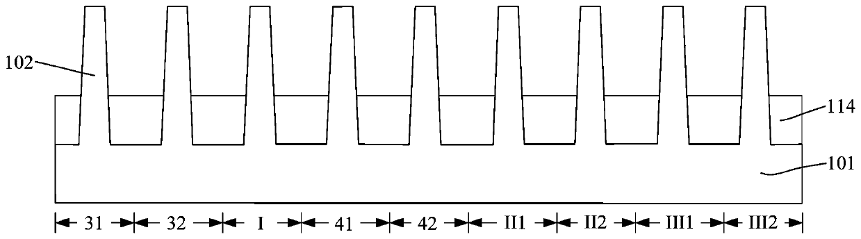 Semiconductor device and method of forming the same