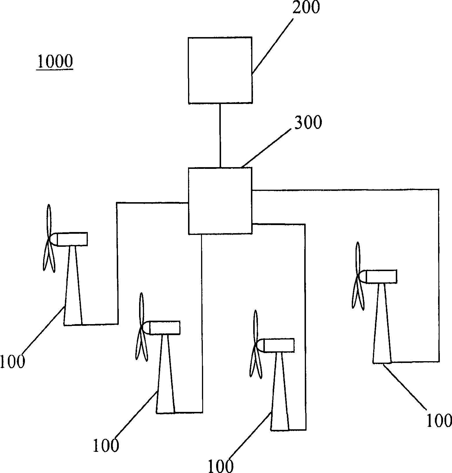 Wind farm and method for controlling same