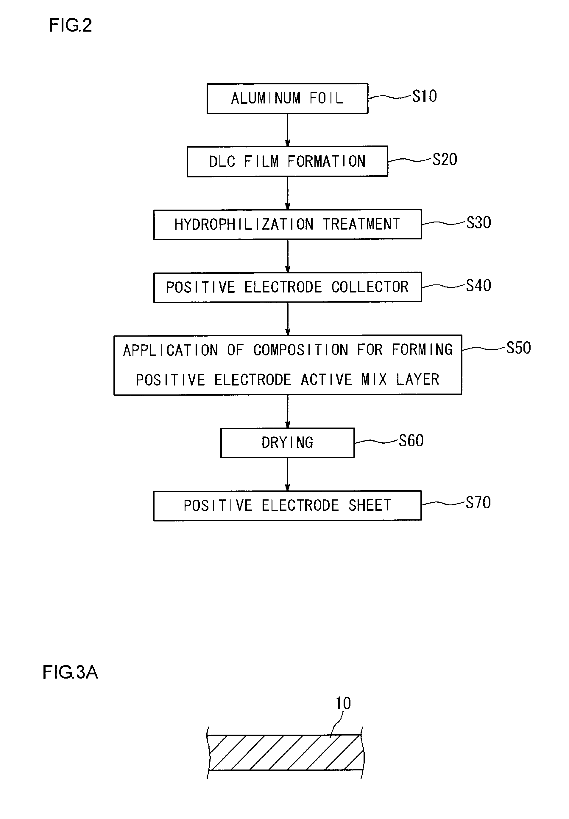 Electrode collector for battery and use thereof