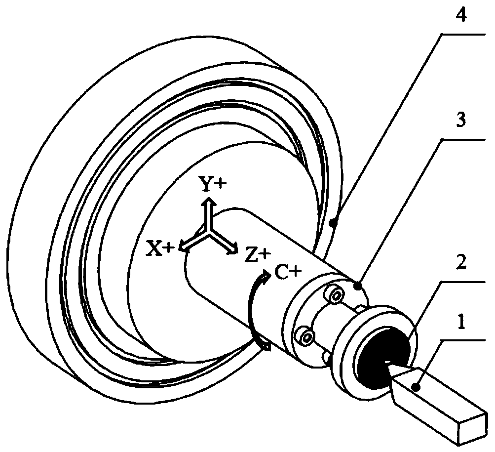 Fixed-point rotary cutting method for off-axis microlens machining