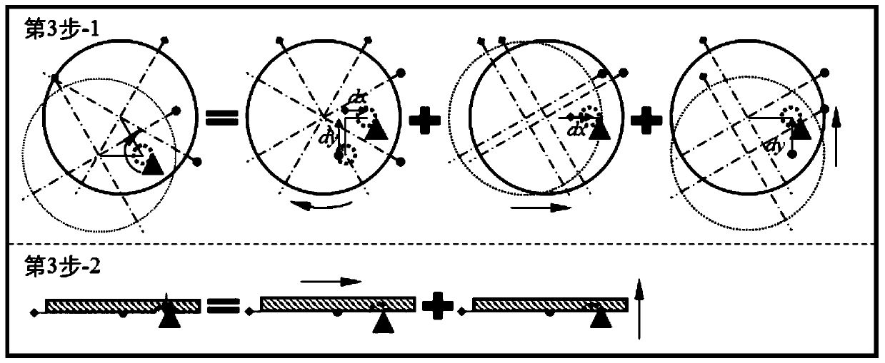 Fixed-point rotary cutting method for off-axis microlens machining