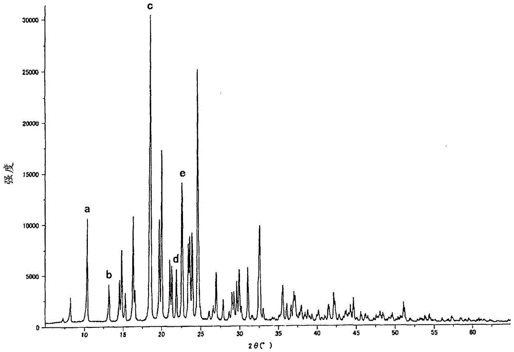 Production method of powder containing 2-o-α-d-glucosyl-l-ascorbic acid anhydrous crystals