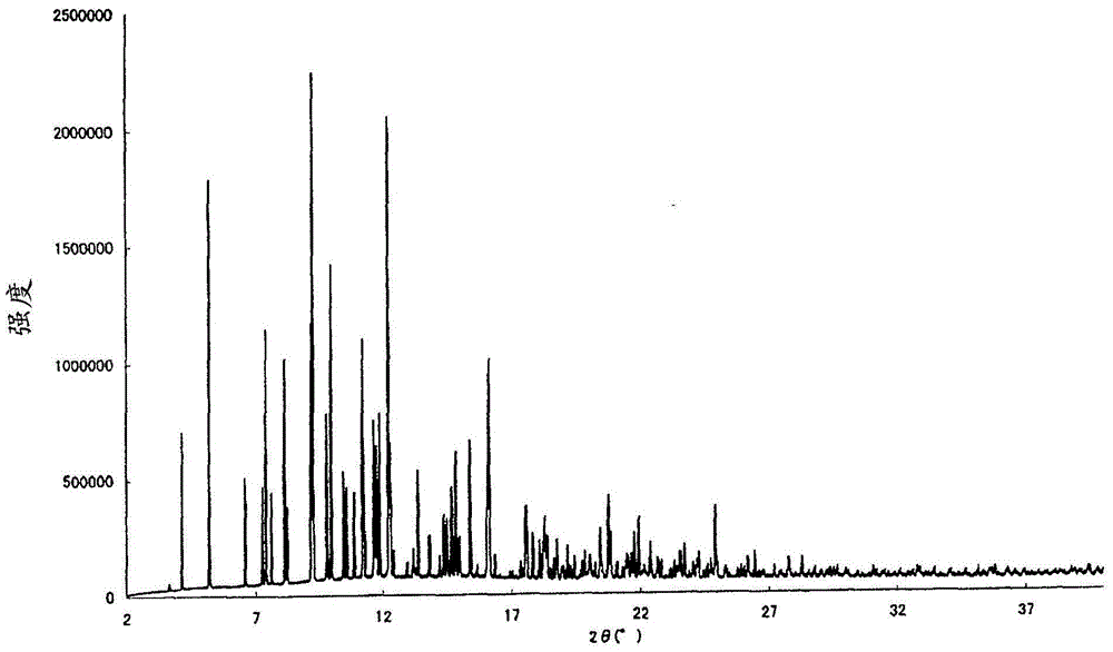 Production method of powder containing 2-o-α-d-glucosyl-l-ascorbic acid anhydrous crystals