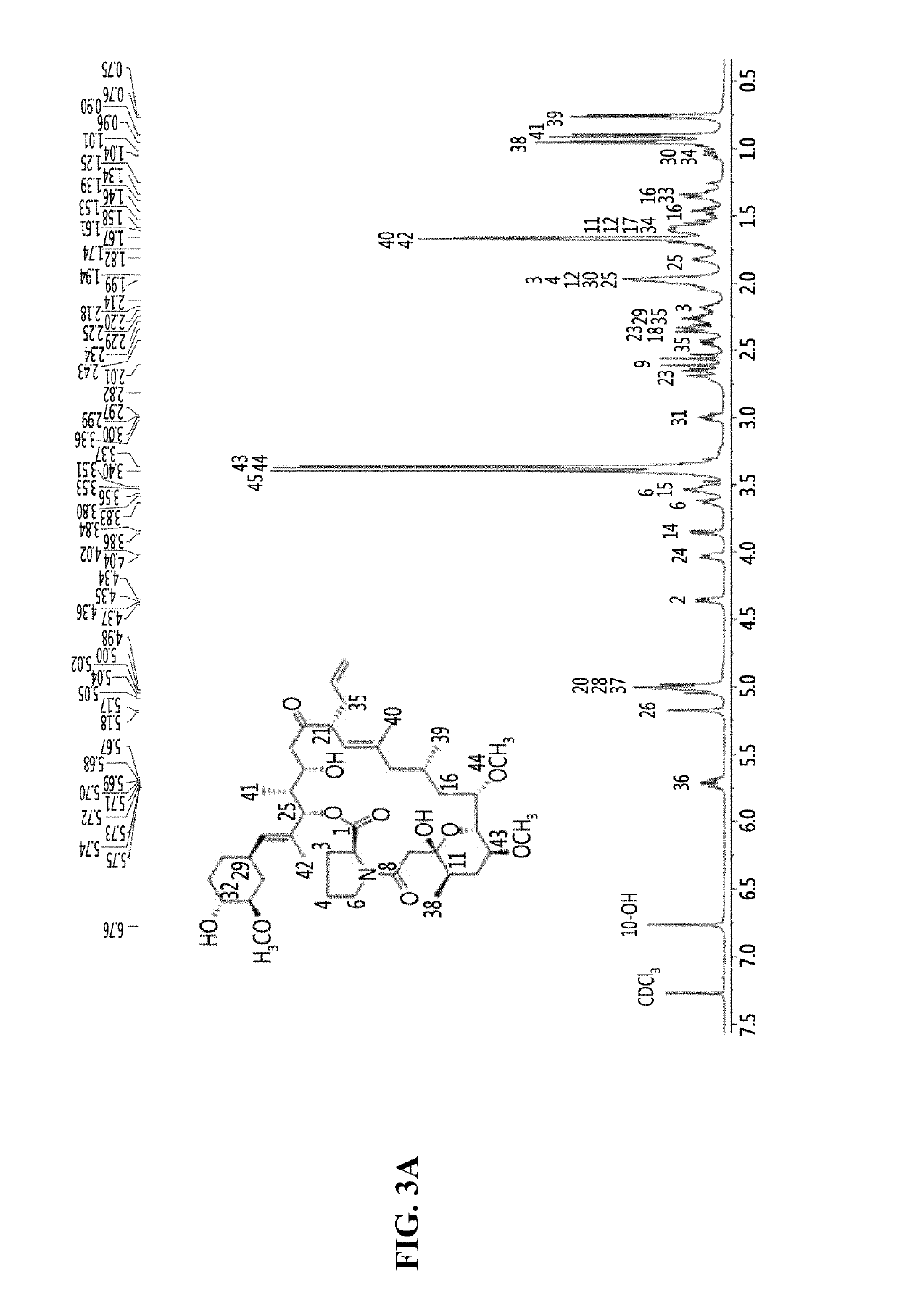 Fk506 derivative maintaining nerve regeneration activity without immunosuppressive activity, and use thereof