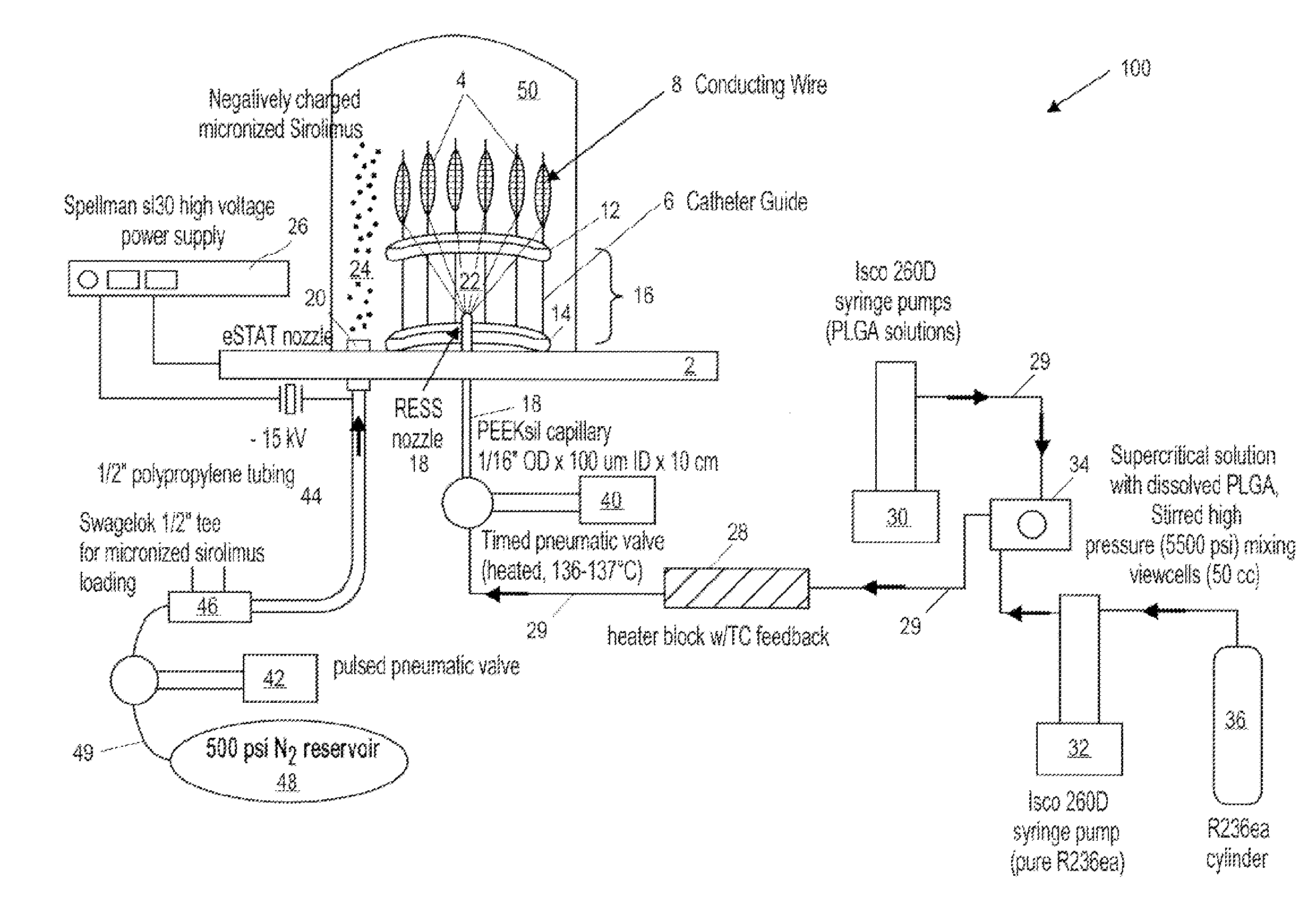 System and process for formation of a time-released, drug-eluting transferable coating