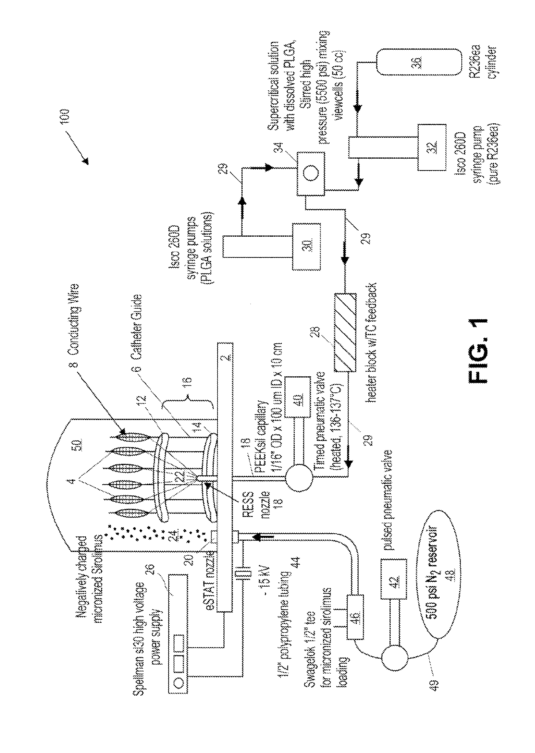 System and process for formation of a time-released, drug-eluting transferable coating