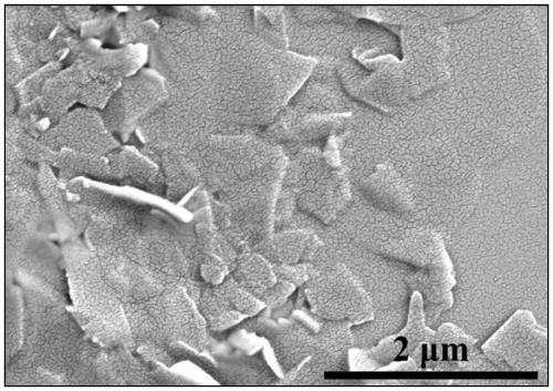 Graphene dispersing agent, preparation method thereof and preparation method of graphene