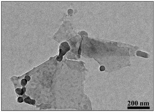 Graphene dispersing agent, preparation method thereof and preparation method of graphene