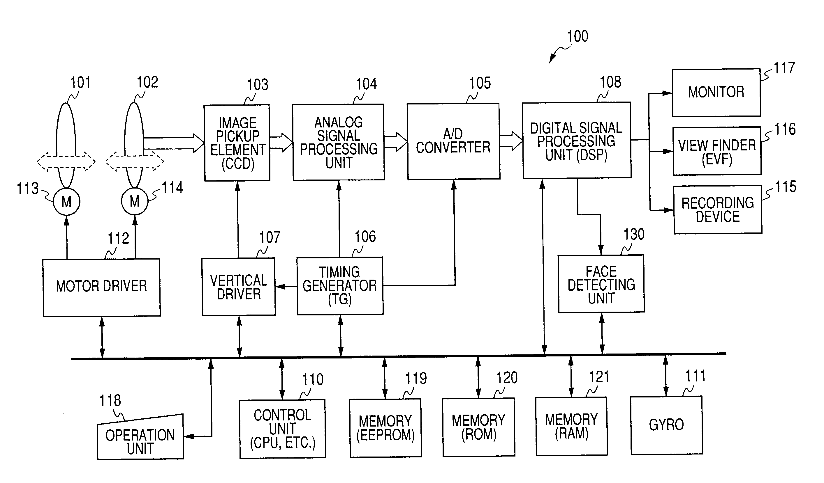 Imaging apparatus, control method of imaging apparatus, and computer program