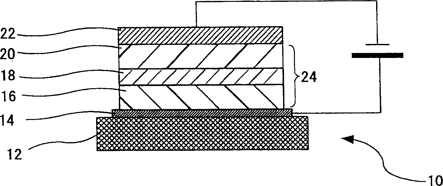 Organometallic complex, light-emitting solid, organic electroluminescent element and organic electroluminescent display