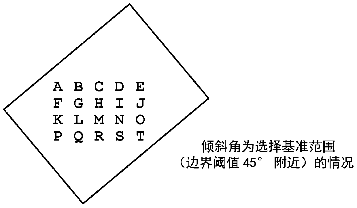 Imaging device, imaging method and recording medium