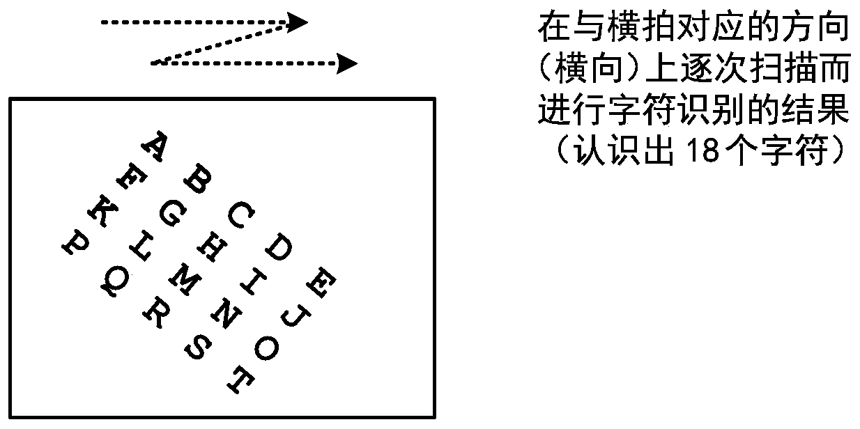 Imaging device, imaging method and recording medium