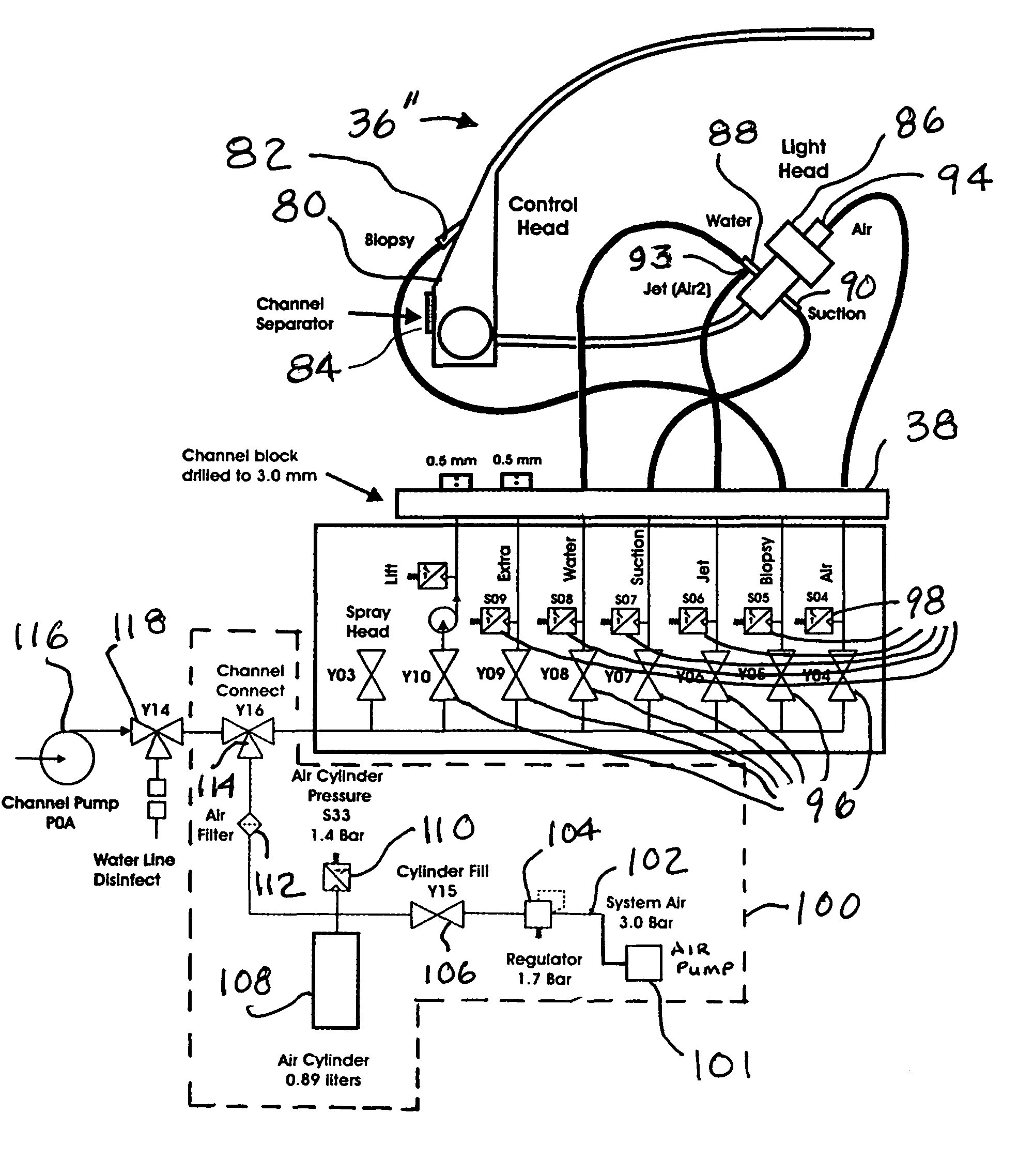 Endoscope reprocessor connectivity apparatus and method