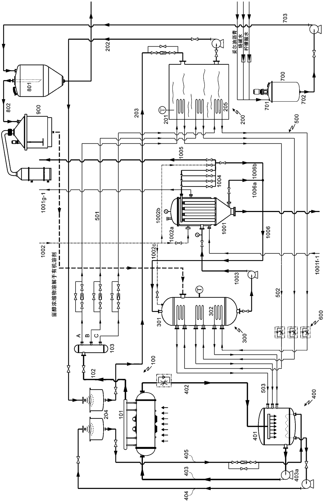 Phytosterol preparation method and system